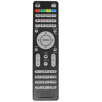 Fjernbetjeningen Dune-TV-102HD Forbinde SAT, HD CONNECT, HD TV-102, nbn NETBYNET