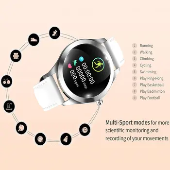 KW10 Smart Ur Kvinder IP68 Vandtæt pulsmåling Bluetooth Til Android, IOS Fitness Armbånd Smartwatch