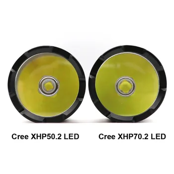 XHP70 XHP50 Taktisk LED Lommelygte Lampe Torche USB-Genopladelige Fakkel linterna lanterna Torcia Taschenlampe Zaklamp Lys