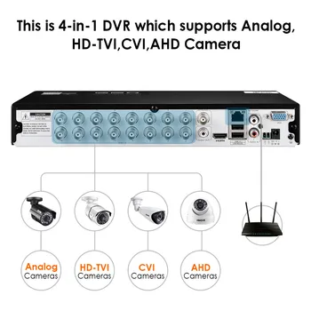 ZOSI Full HD 1080P-16CH Analog AHD CCTV Sikkerhed Kamera System i Udendørs/Indendørs med 16 PC ' er, Kamera, Video Overvågning DVR Kit